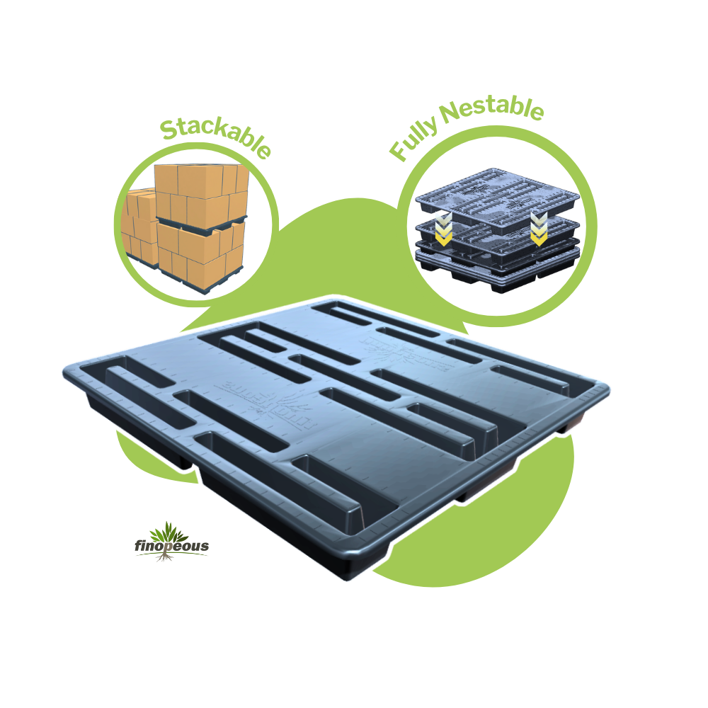 1100x1100 mm (3.5x3.5 ft) Black